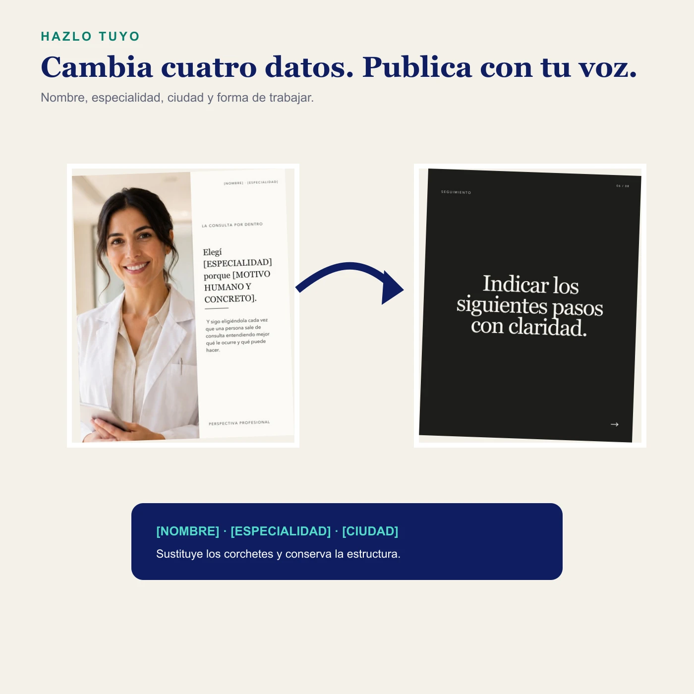 Página real del recurso: Personalizar sin empezar de cero