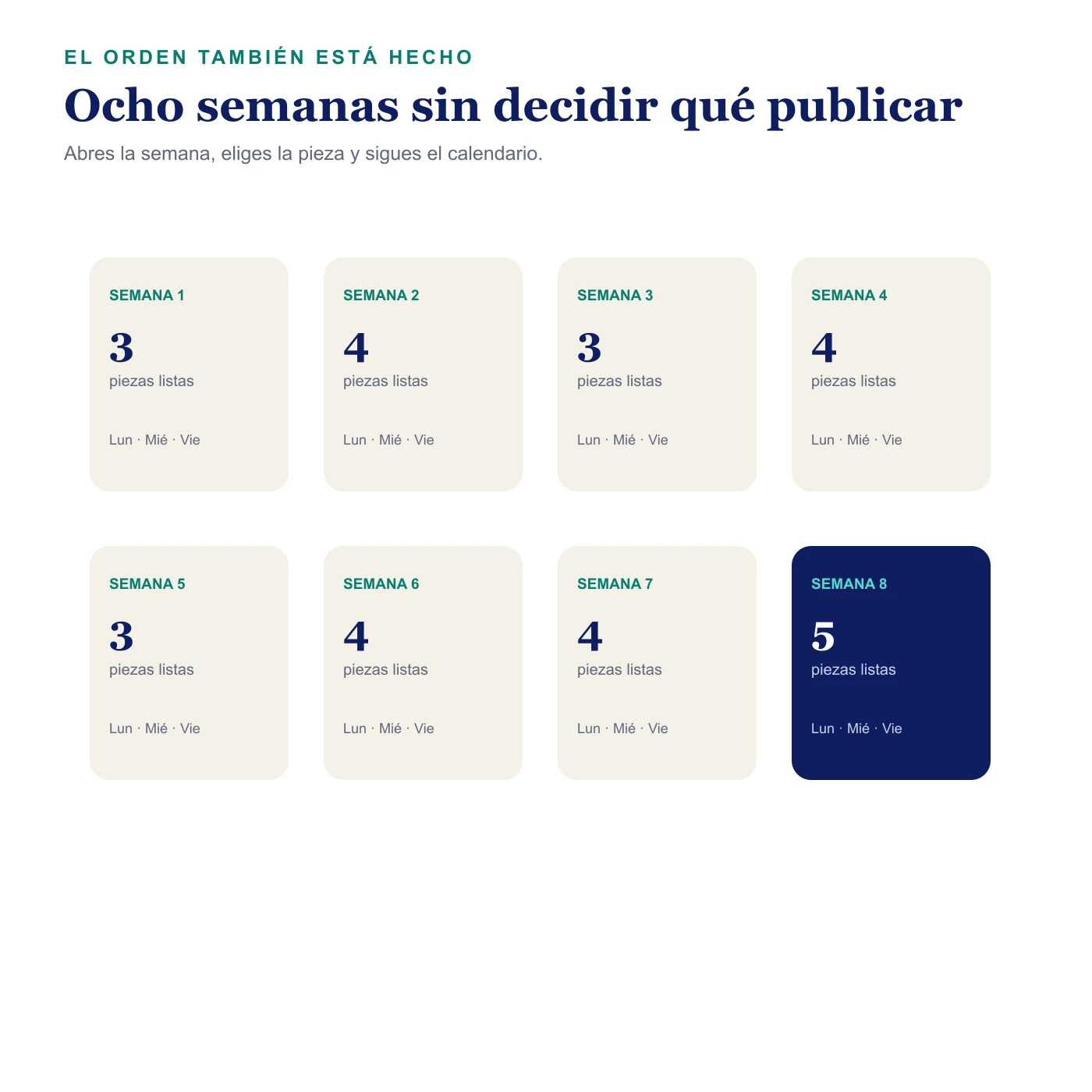 Página real del recurso: El calendario, semana a semana
