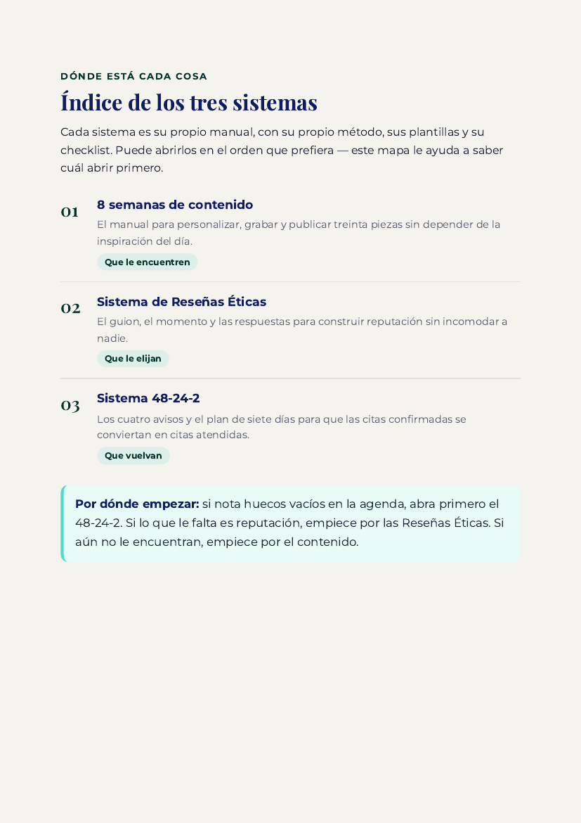 Página real del recurso: Dónde está cada cosa: el índice del PDF